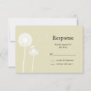 Recherche de pissenlit et blanc invitations Floral