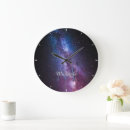 Recherche de ciel nocturne art Astrologie