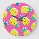 Recherche de motif fou horloges Ananas