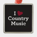 Recherche de country ornements Pays