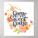 Recherche de actions posters Inspiration