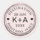 Recherche de fabriqué en italie autocollants Travel