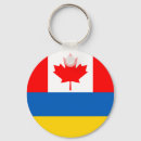 Recherche de drapeau du canada porteclés Drapeaux