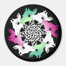 Recherche de jour de la terre magnets Jour des terres