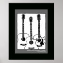 Zoek naar akoestische posters Muziek