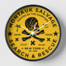 Recherche de pirate horloges Océan