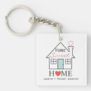 Recherche de home sweet home porteclés Famille