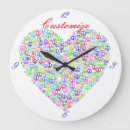 Recherche de compassion horloges Compréhension