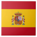 Recherche de madrid carreaux Europe