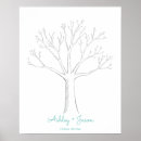 Recherche de arbre de doigt Empreinte digitale
