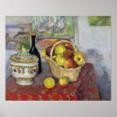 Recherche de peinture de cezanne posters Fruit