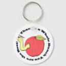 Recherche de professeur de pomme porteclés École primaire