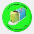 Recherche de boîte lettres magnets Postal