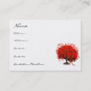Recherche de racines cartes visite Coeur