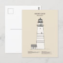 Recherche de boston massachusetts cartes postales Amérique