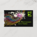 Recherche de attention cartes visite Captation de l'attention