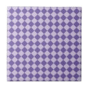Recherche de coche carreaux Violet