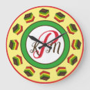 Recherche de italian horloges Italien