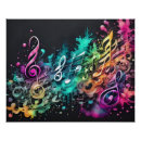 Recherche de fluo posters Musique