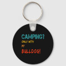 Recherche de moto accessoires Camping