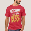 Recherche de album vêtements Années 90