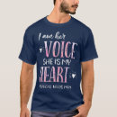 Recherche de tdah vêtements Conscience