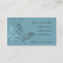Recherche de gracieux cartes visite Animal