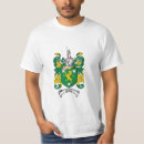 Recherche de malone tshirts Famille