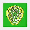 Recherche de baleines magnets Irlande