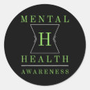 Recherche de mental autocollants Intervention en crise