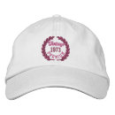 Recherche de champignons casquettes Vintage