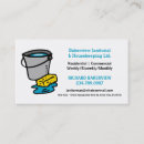 Recherche de portier cartes visite Professionnel