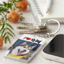 Recherche de love dog porteclés Chiot