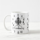 Recherche de éthiopien tasses Croix éthiopienne