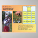 Recherche de légion romaine posters Histoire