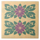 Recherche de antique carreaux Fleurs