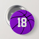 Recherche de nombres badges Équipe