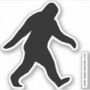 Recherche de vissé Cool