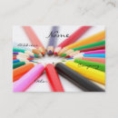 Recherche de dessin crayon cartes visite Artiste