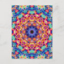 Recherche de traces cartes postales Moderne