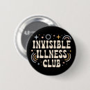 Recherche de invisible badges Sensibilisation