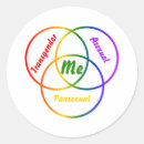 Recherche de fierté asexuelle autocollants Arc en ciel