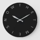 Recherche de minimal horloges Minimum