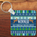 Recherche de pull porteclés Drôle