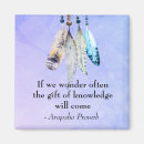 Zoek naar vers magneten Inspirerend