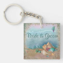 Recherche de mariage de destination porteclés Plage