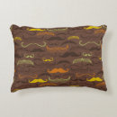 Recherche de menton coussins Barbe