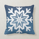 Recherche de chute neige coussins Noël