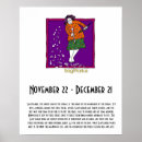 Recherche de signe sagittaire posters Mur