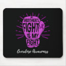 Recherche de meilleur frère tapis souris Frères